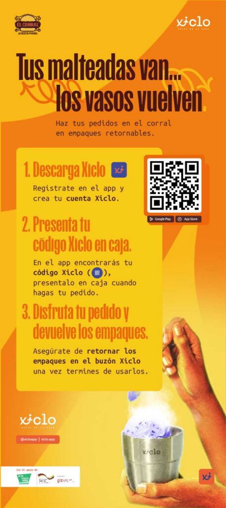 Ejemplo Pasos de uso Xiclo